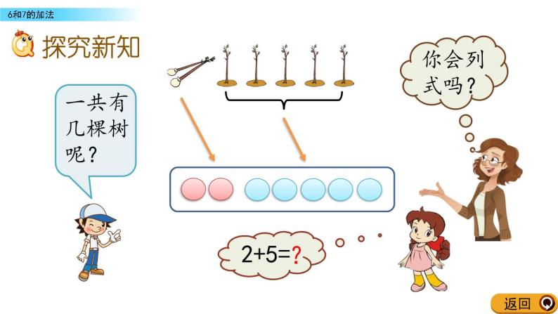 北京版数学一年级上册第五单元第6课时 《6和7的加法》课件05