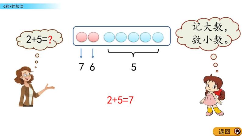 北京版数学一年级上册第五单元第6课时 《6和7的加法》课件07