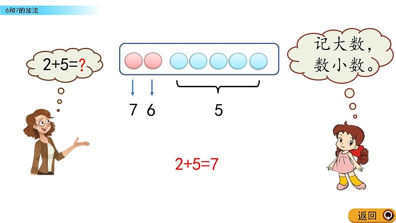 北京版数学一年级上册第五单元第6课时 《6和7的加法》课件07