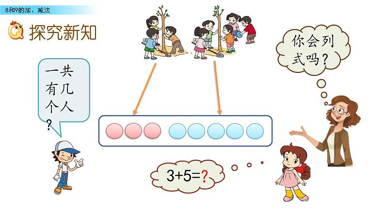 北京版数学一年级上册第五单元第7课时 《8和9的加、减法》课件第5页
