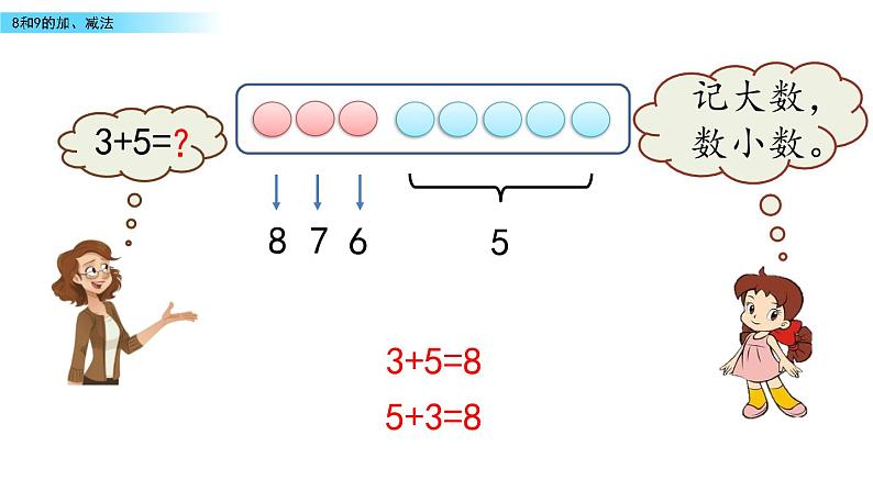 北京版数学一年级上册第五单元第7课时 《8和9的加、减法》课件第7页