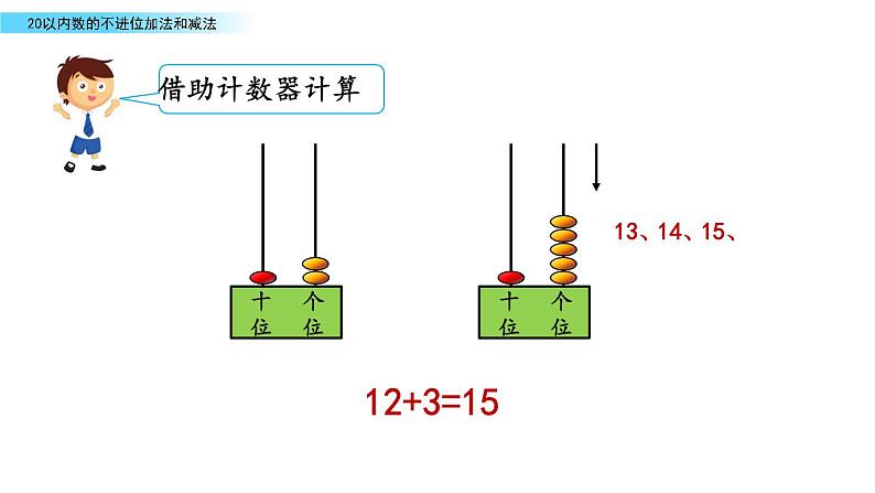 7.4 《20以内数的不进位加法和减法》课件第5页