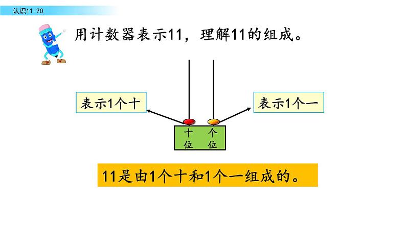 7.2 《认识11-20》课件第5页