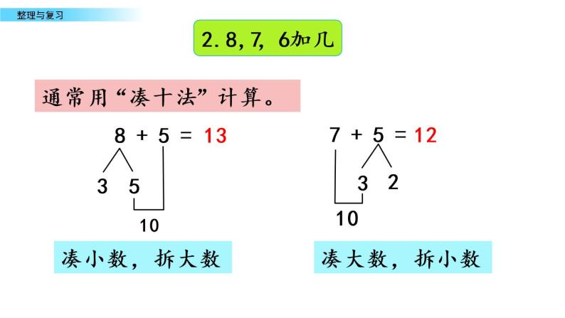 北京版数学一年级上册第九单元第5课时《整理与复习》课件05