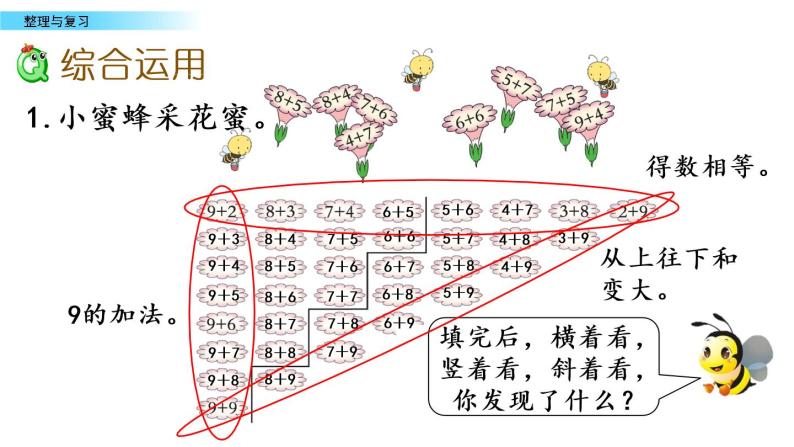 北京版数学一年级上册第九单元第5课时《整理与复习》课件06