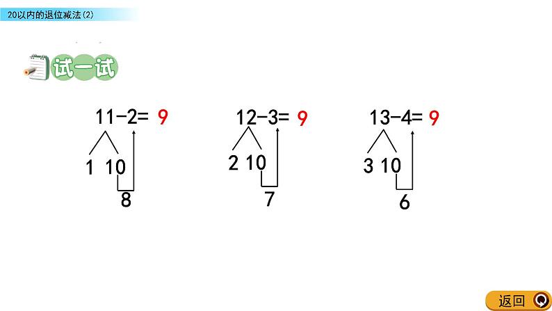 北京版数学一年级上册第九单元第7课时《20以内数的退位减法（2）》课件06