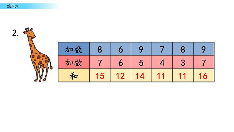 北京版数学一年级上册第九单元第4课时《练习六》课件第6页