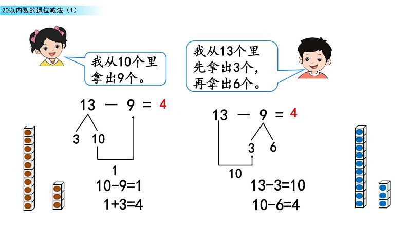 北京版数学一年级上册第九单元第6课时《 20以内数的退位减法（1）》课件第4页