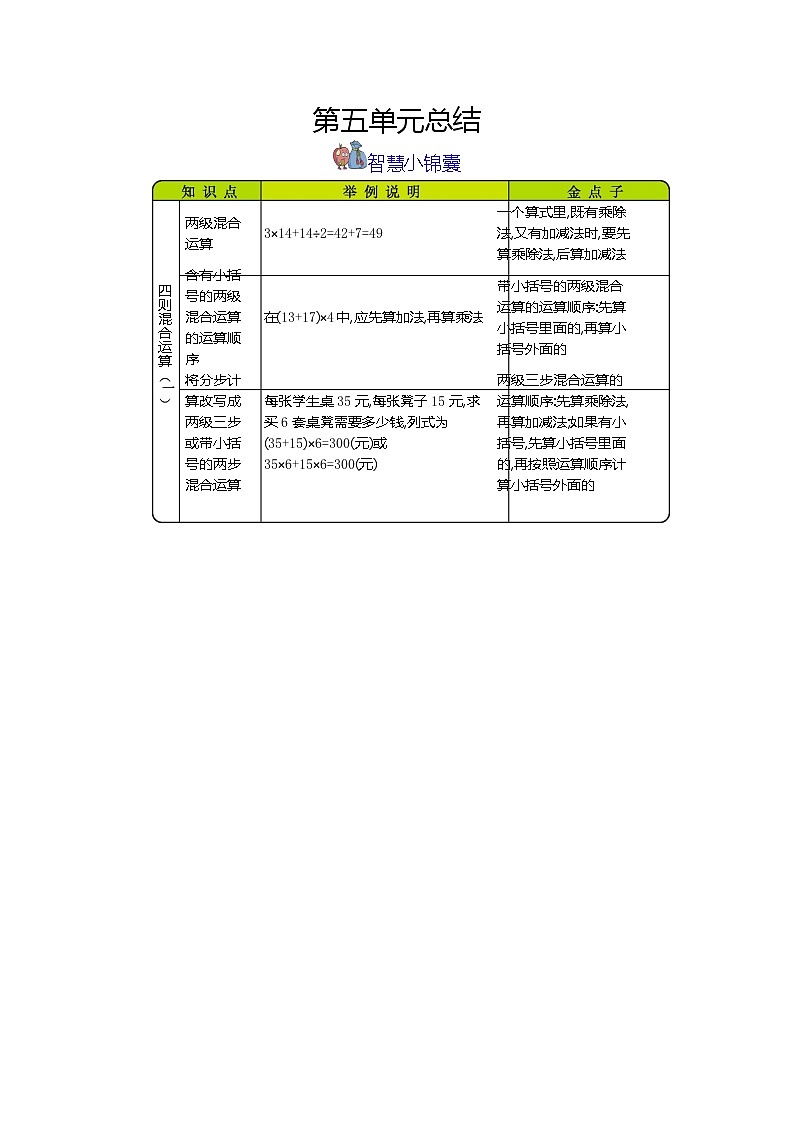 第五单元《四则混合运算（一）》知识清单01