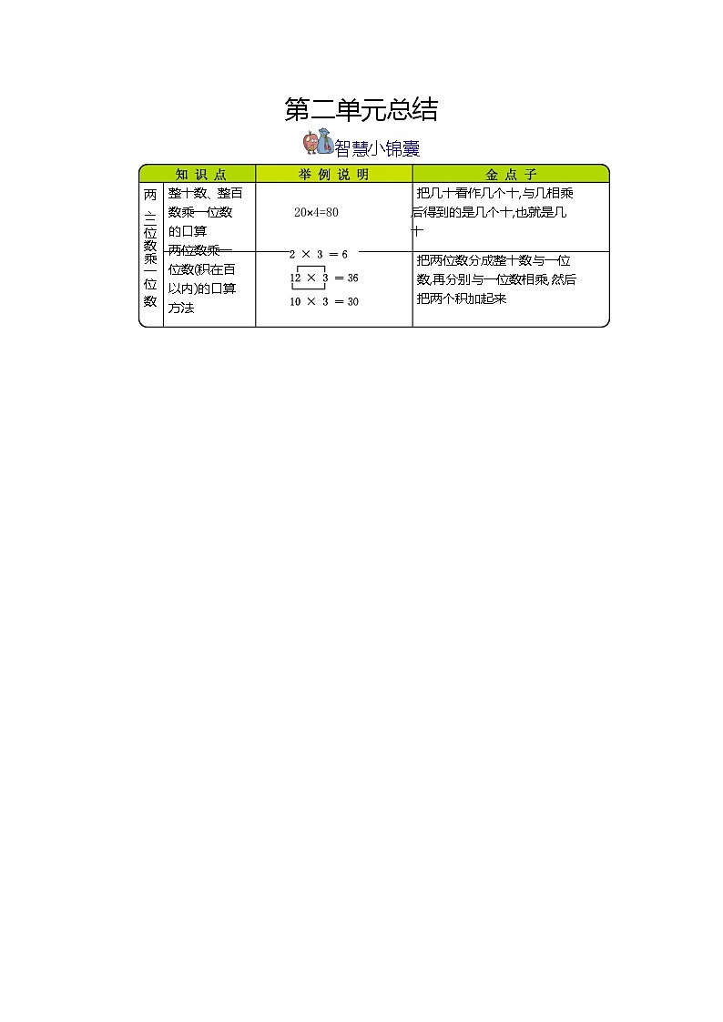 第二单元《两、三位数乘一位数》知识清单01