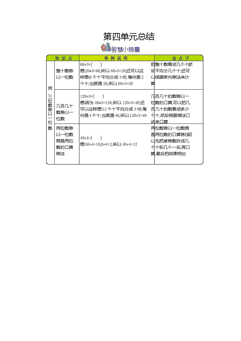 第四单元《两、三位数除以一位数》知识清单01