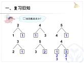 3.6《减法》课件