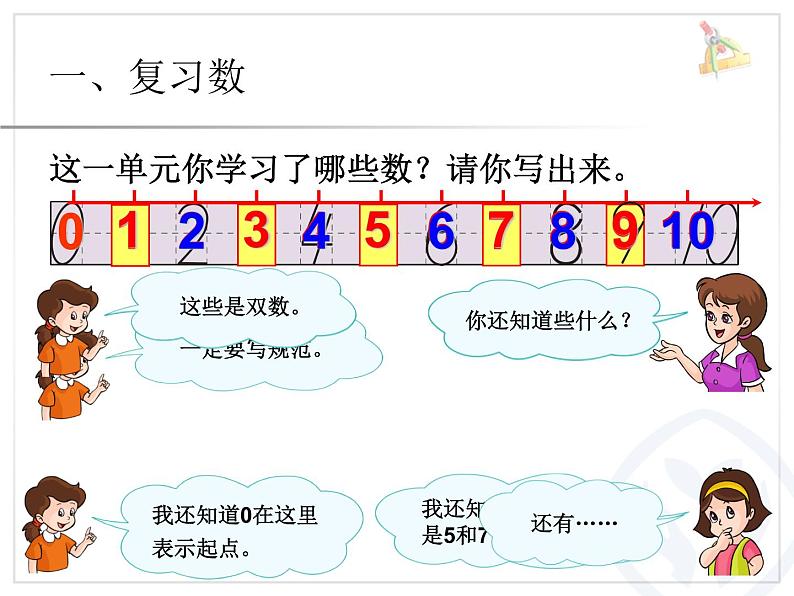 5.6《整理和复习一》课件第2页