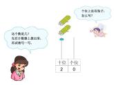 6.2《11～20写数及练习十七》课件