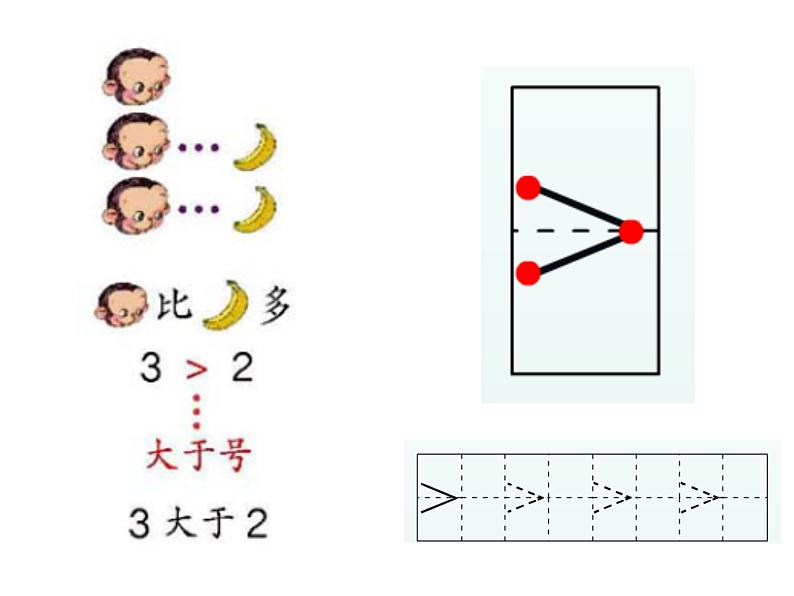 1.2《比多少》课件第4页