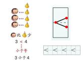 1.2《比多少》课件