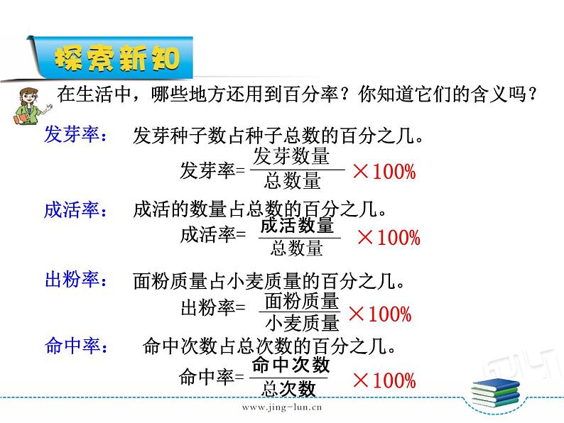 7-03第3课时求一个数是另一个数的百分之几（1）第5页