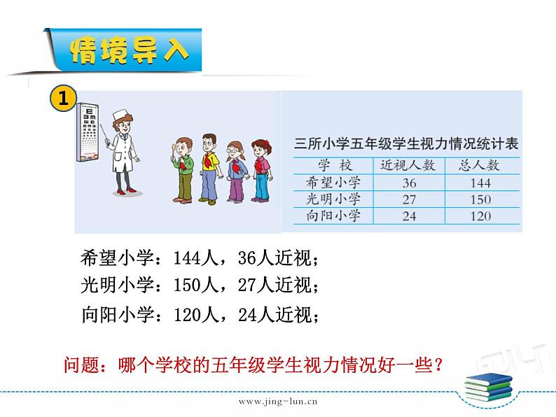 7-01第1课时百分数的意义和读写 课件02