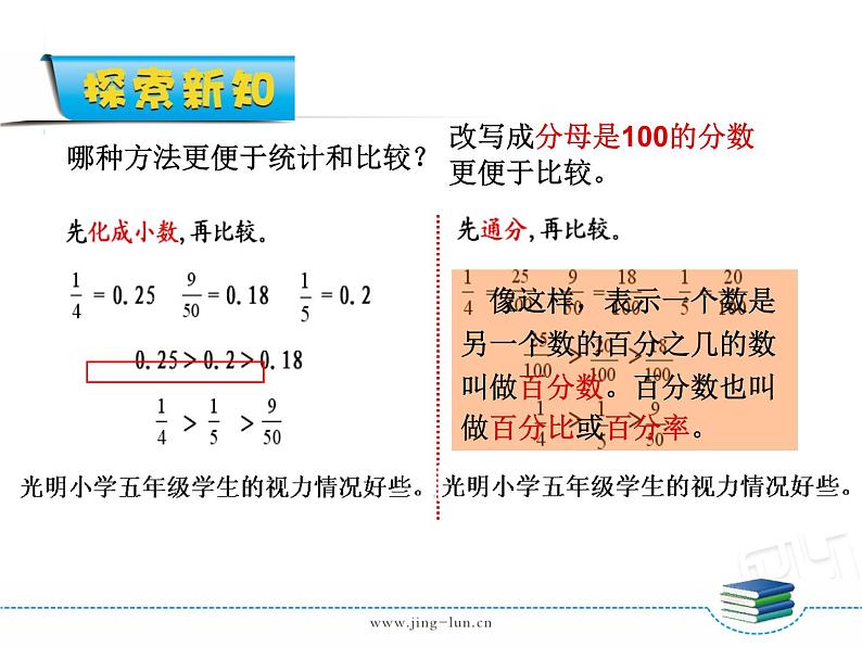 7-01第1课时百分数的意义和读写 课件06