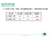7-04第4课时求一个数是另一个数的百分之几（2） 课件