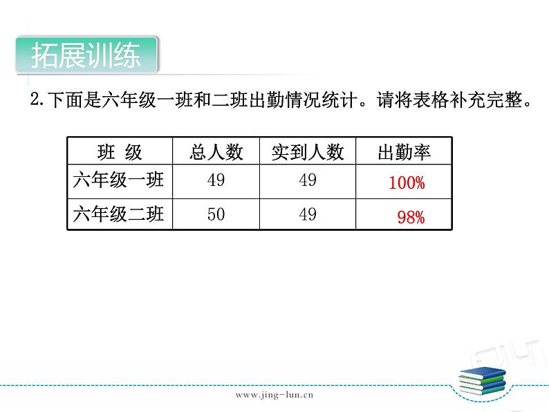 7-04第4课时求一个数是另一个数的百分之几（2）第5页