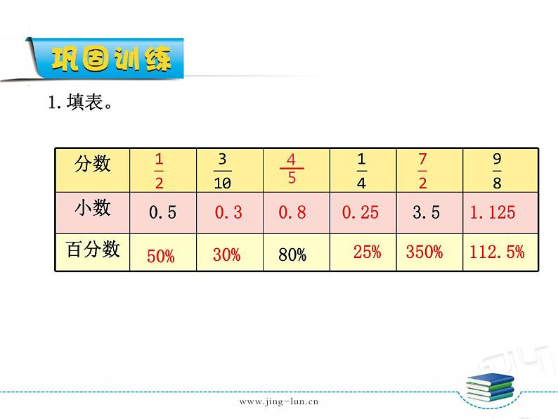 7-02第2课时相关链接第7页