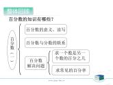 7-05第5課時百分數(shù)（一）回顧整理復(fù)習(xí)課 課件