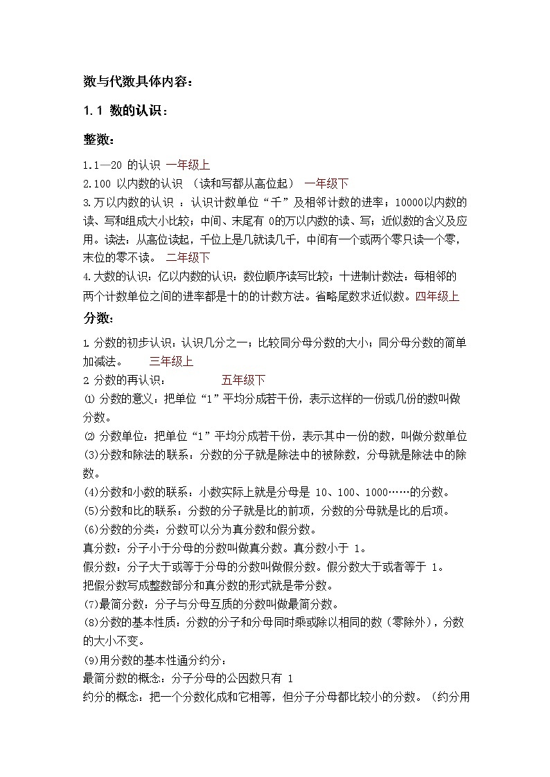 小学数学代数+几何+统计三大板块知识点最全梳理02