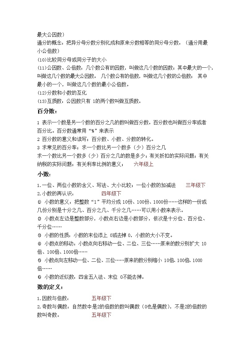 小学数学代数+几何+统计三大板块知识点最全梳理03