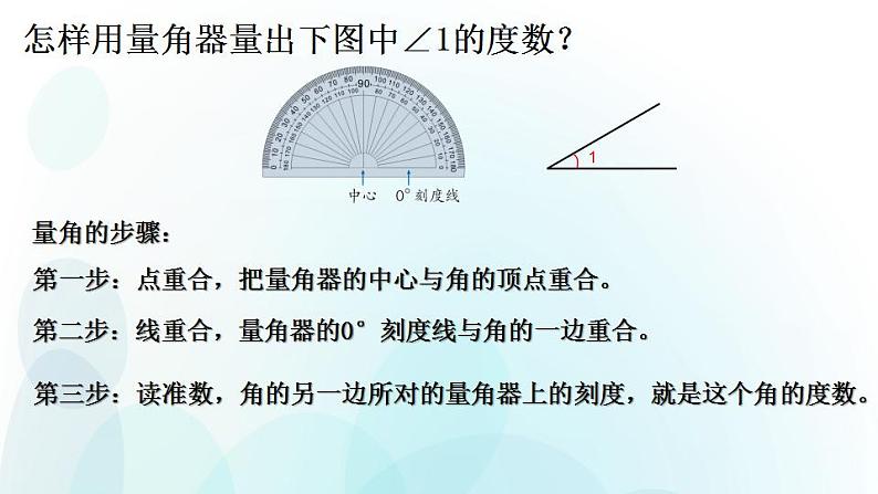 人教版数学四年级上册第三单元第5课时画角ppt第2页