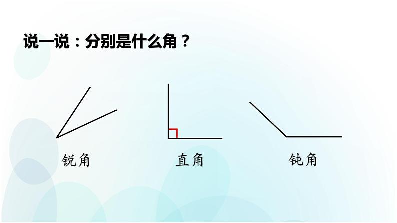 人教版数学四年级上册第三单元第2课时角ppt02
