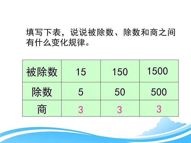 北师大版数学五年级上册-01一 小数除法-033 谁打电话的时间长-课件0502