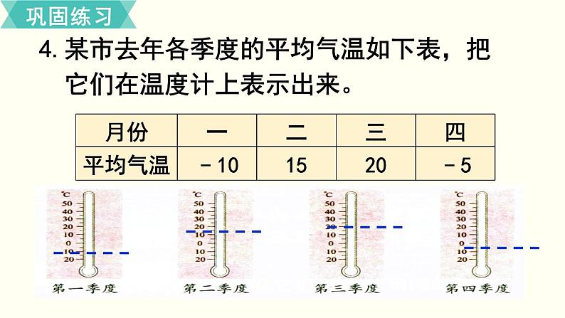 第一单元 负数的初步认识 第3课时 练习一 PPT课件05