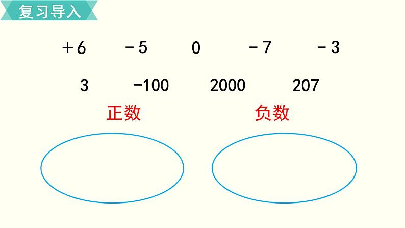 第一单元 负数的初步认识 第2课时 认识负数（二）PPT课件02