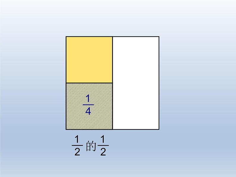 第一单元 课时1 一个数乘分数第3页