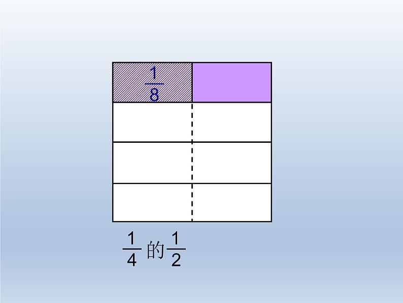 第一单元 课时1 一个数乘分数第4页