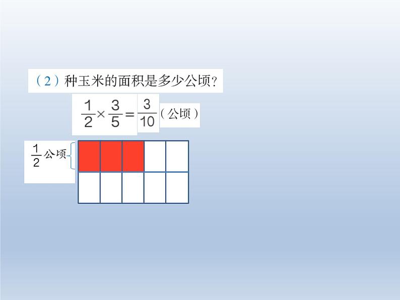 第一单元 课时1 一个数乘分数第7页