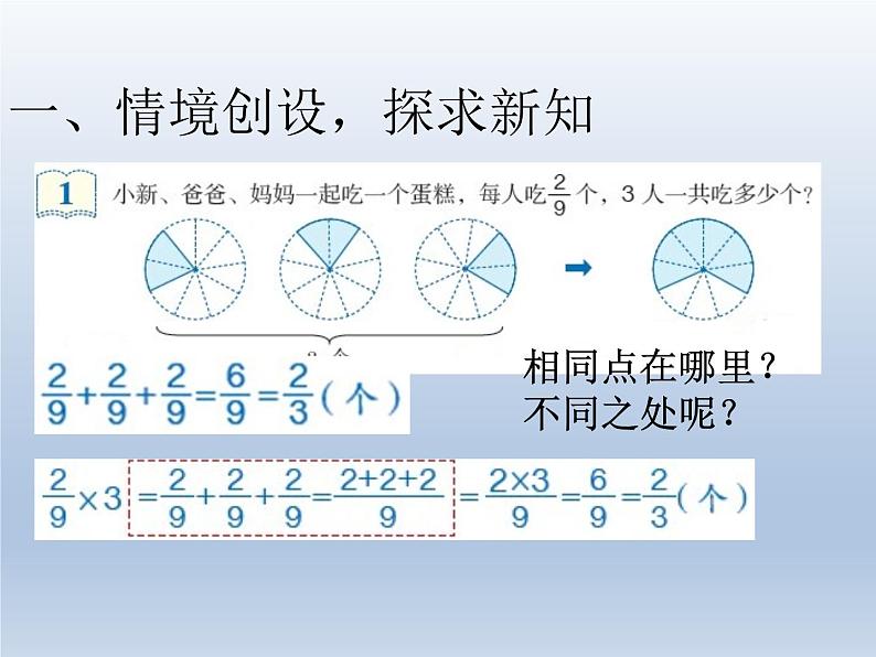 第一单元 课时2 分数乘整数第2页