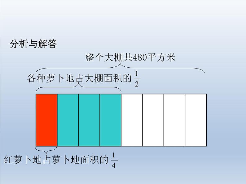 第一单元  课时6  连续求一个数的几分之几是多少—PPT课件06