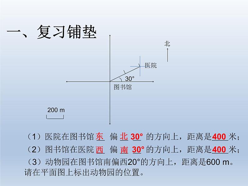 第二单元  课时2 描述简单的路线图—PPT课件02