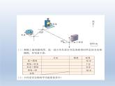 第二单元  课时2 描述简单的路线图—PPT课件