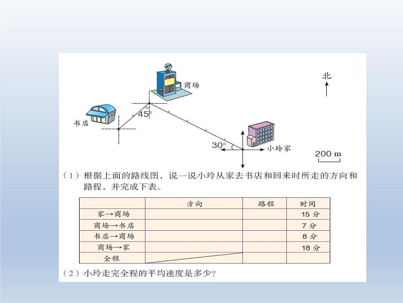 第二单元  课时2 描述简单的路线图—PPT课件04