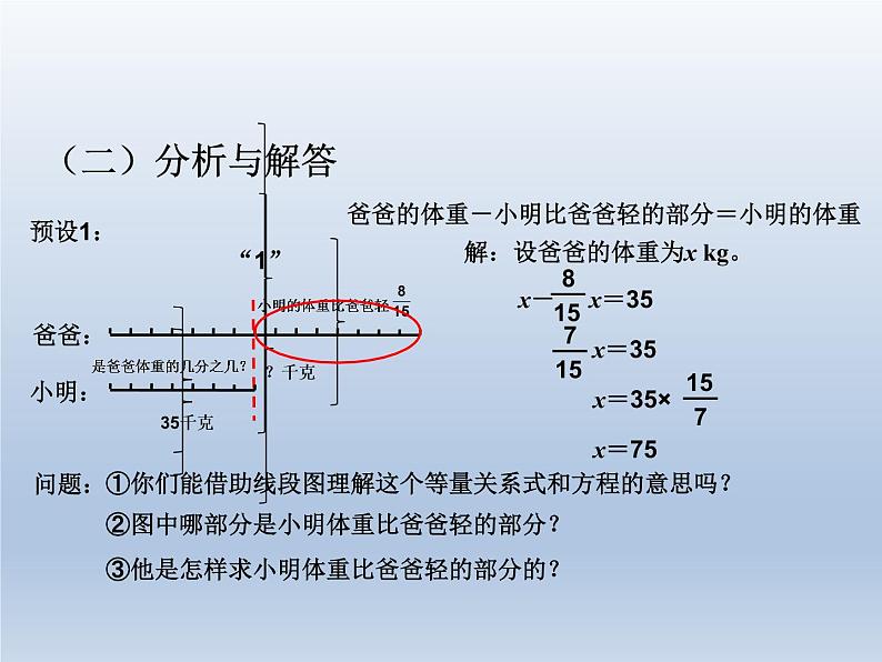 第三单元    课时2 已知比一个数多（少）几分之几是多少求这个数第4页