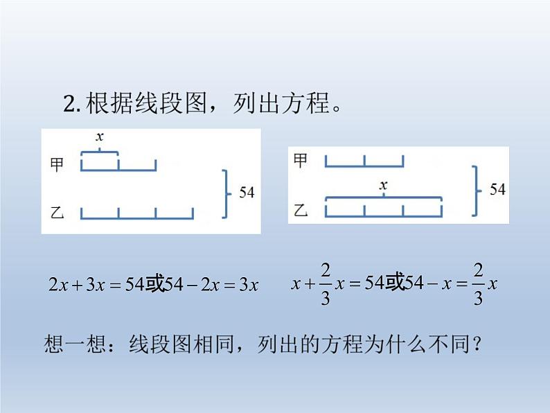 第三单元     课时5 和倍差倍问题1—PPT课件03