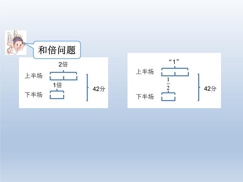 第三单元     课时5 和倍差倍问题1—PPT课件06