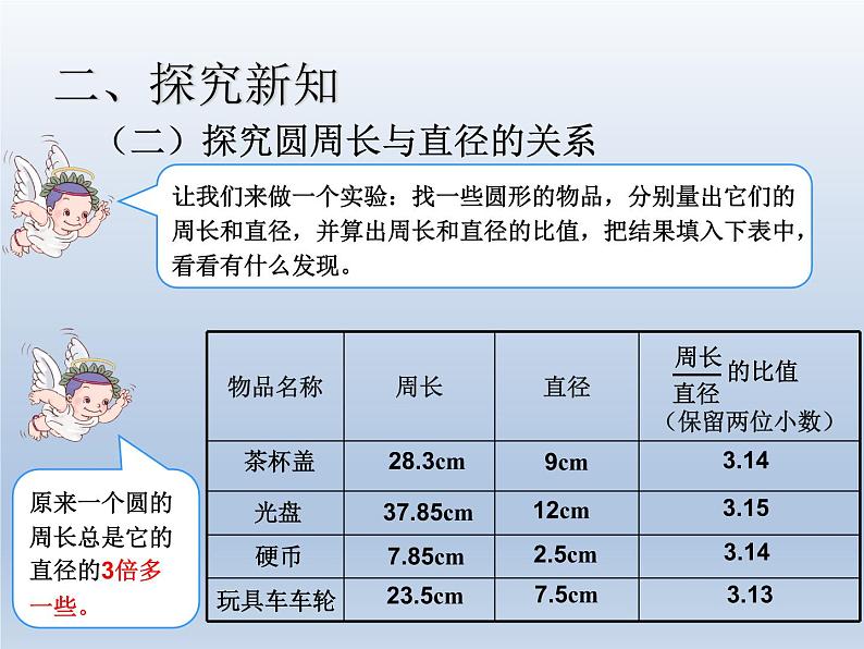 第五单元 课时2 圆的周长 精品PPT课件05