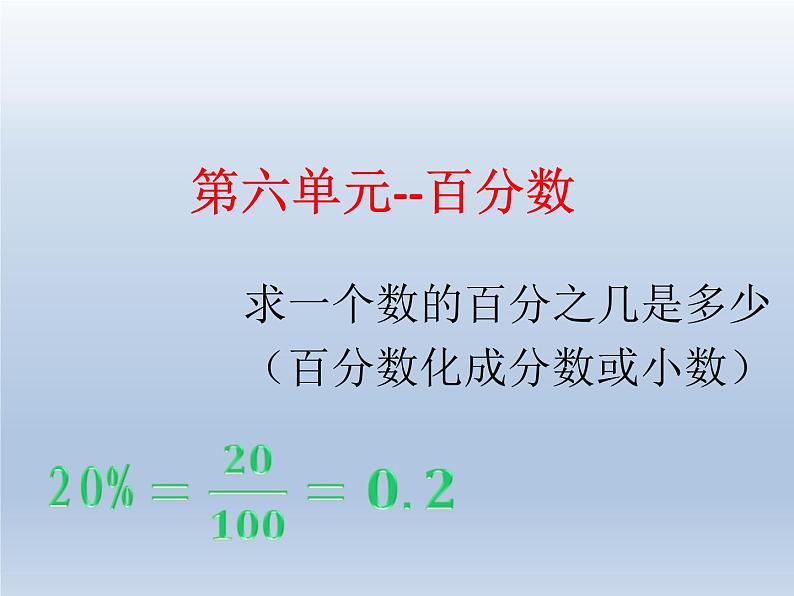 第六单元 课时6 求一个数的百分之几是多少 精品PPT课件第1页