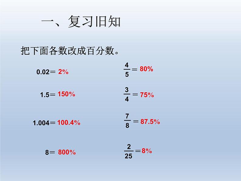 第六单元 课时6 求一个数的百分之几是多少 精品PPT课件第2页