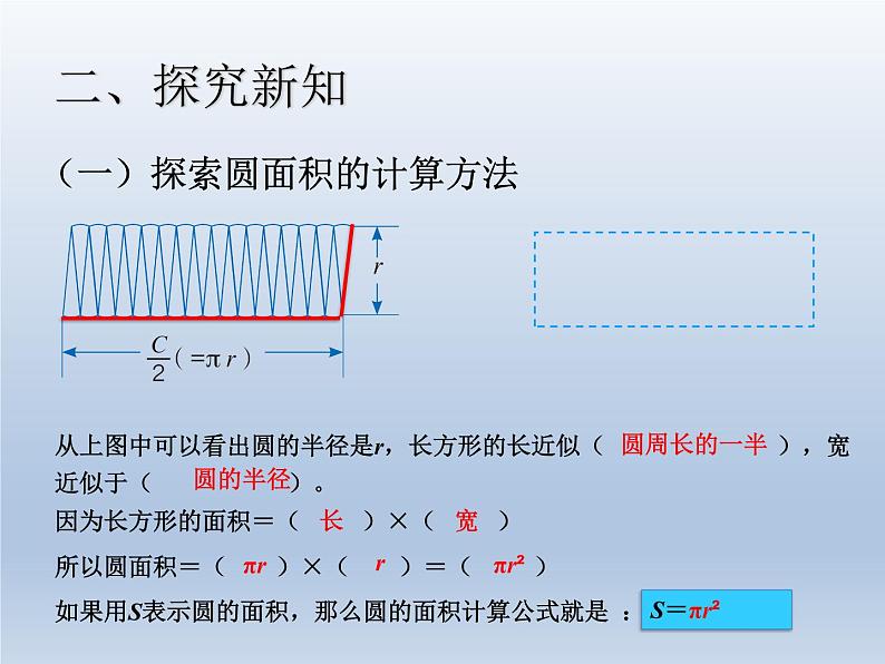 第五单元 课时4 圆的面积（1）精品PPT课件03