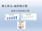 第七单元 课时1 选择合适的统计图 精品PPT课件